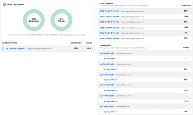 My Client’s Payable