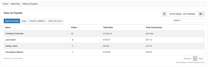 Sales by Payable-1